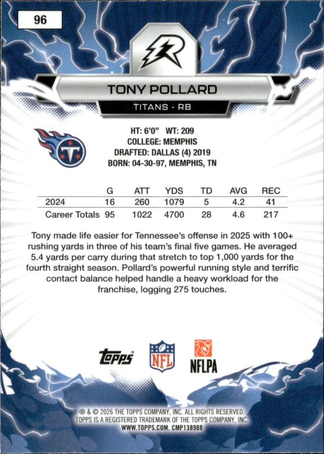 Tony Pollard card back