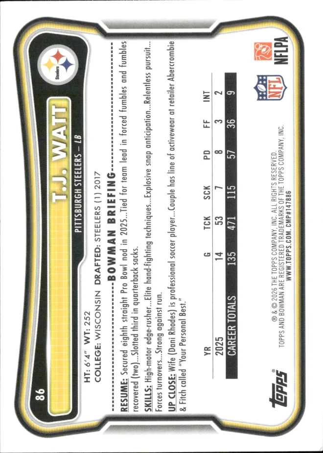 T.J. Watt card back