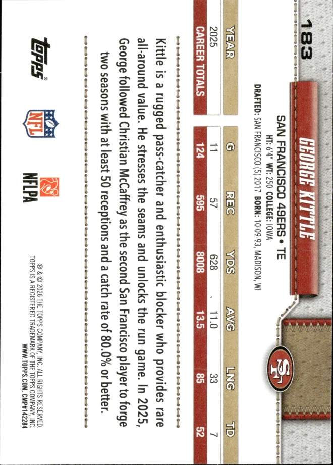 George Kittle card back
