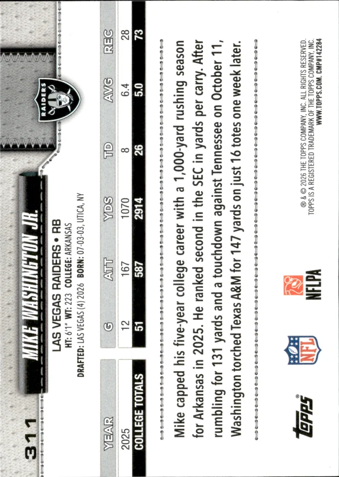Mike Washington Jr. card back