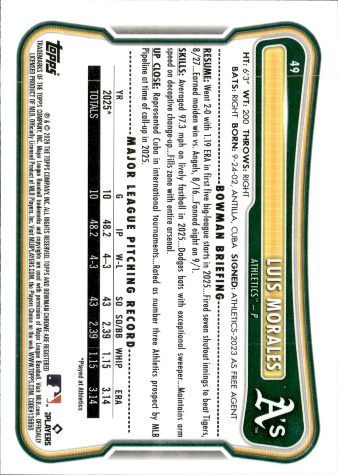 Luis Morales card back