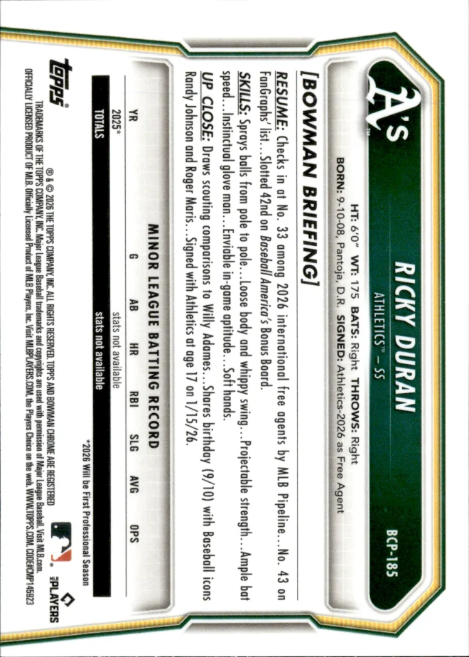 Ricky Duran card back