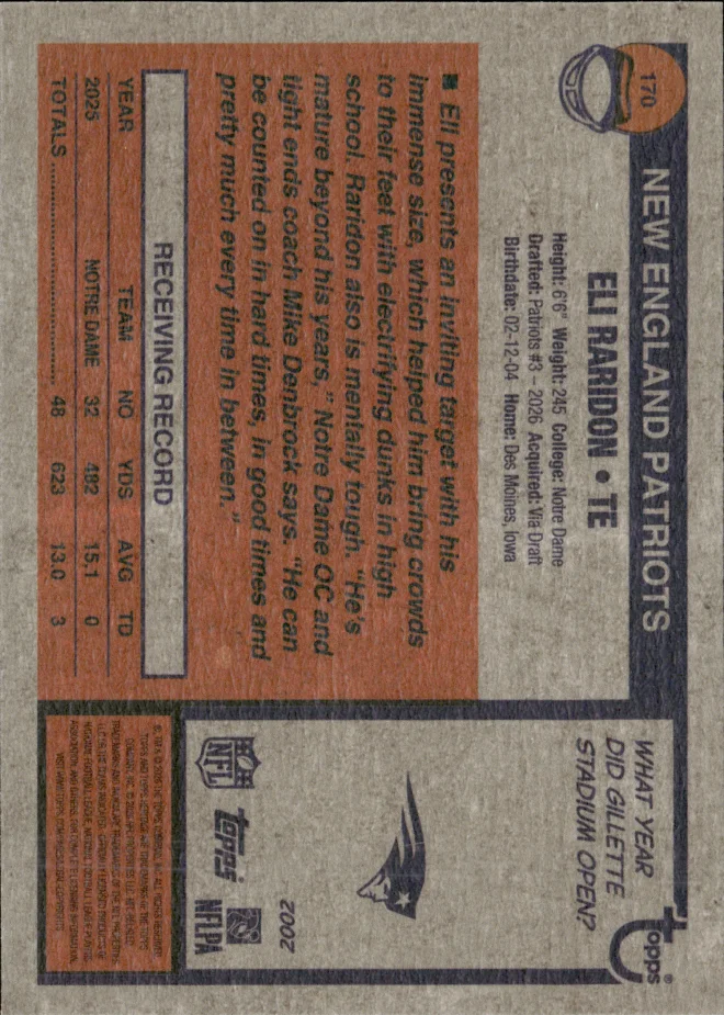 Eli Raridon card back