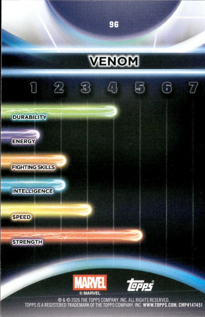 Venom card back