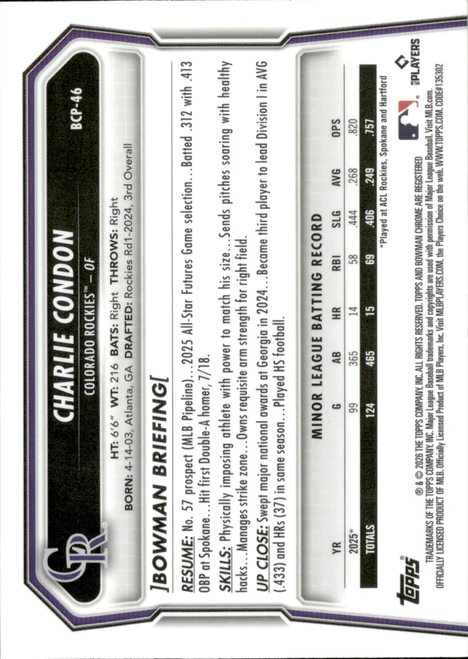 Charlie Condon card back