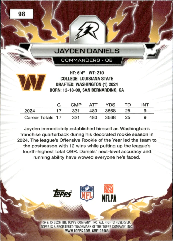 Jayden Daniels card back