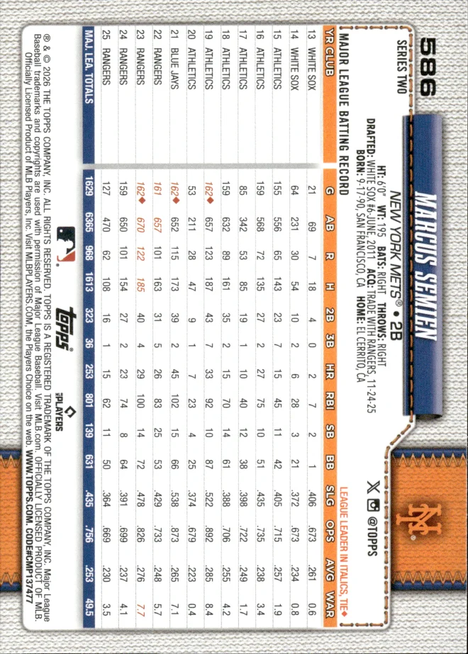Marcus Semien card back