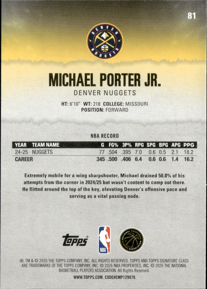Michael Porter Jr. card back