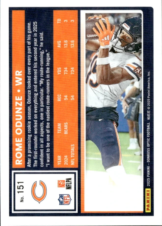 Rome Odunze card back