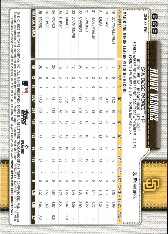 Randy Vásquez card back