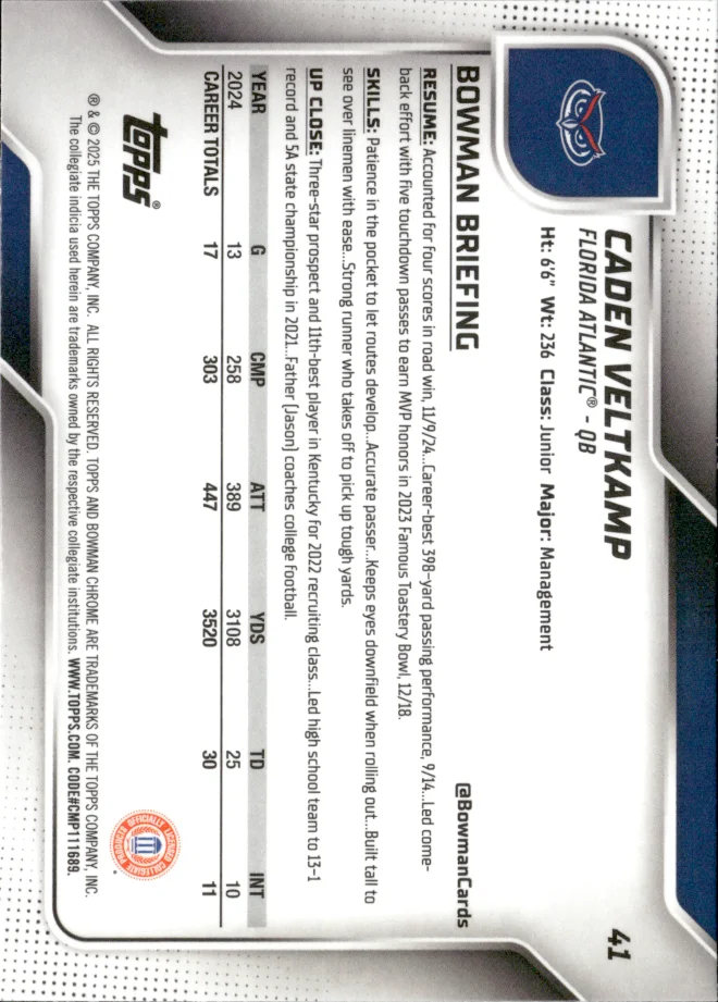 Caden Veltkamp card back