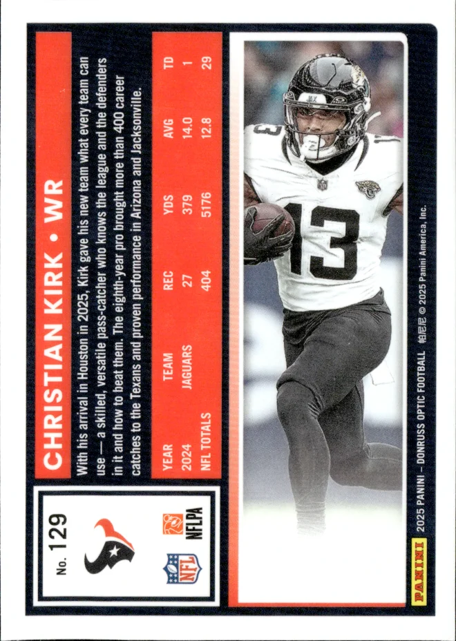 Christian Kirk card back