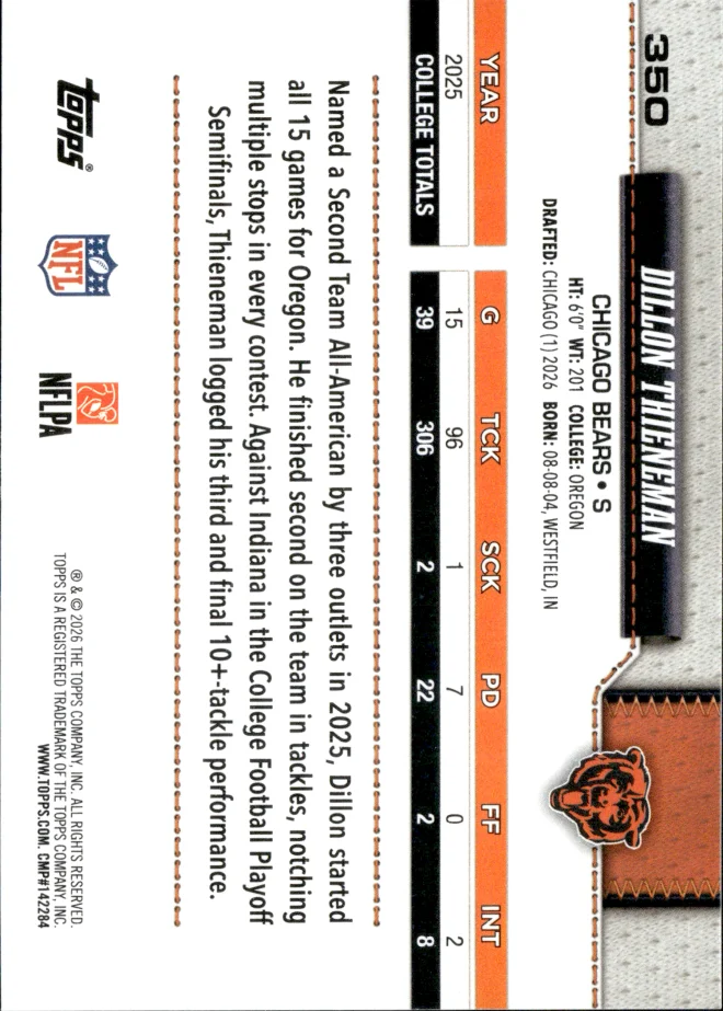 Dillon Thieneman card back