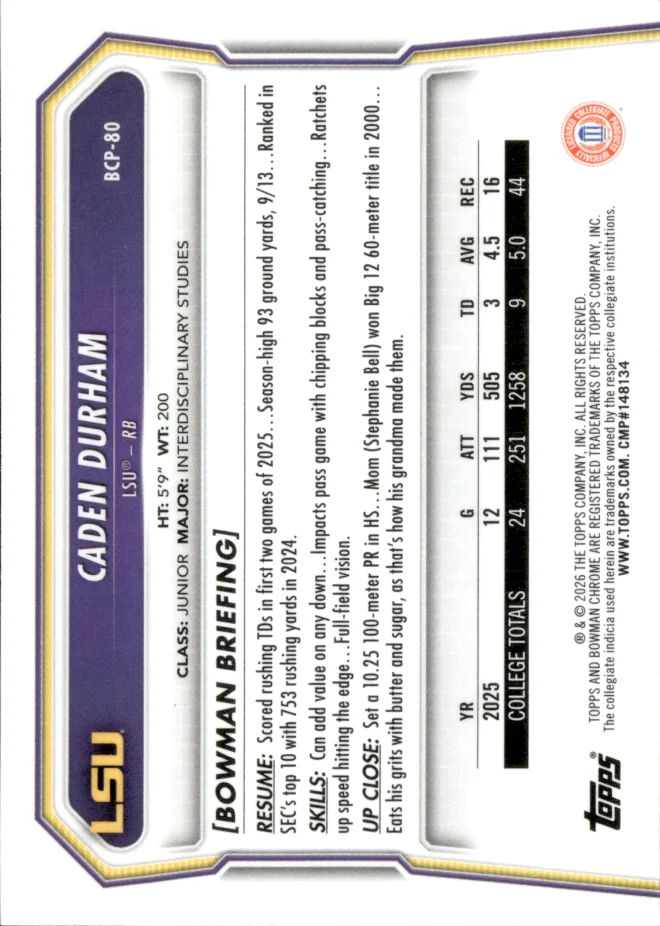 Caden Durham card back