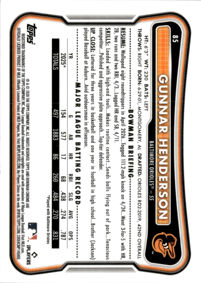 Gunnar Henderson card back