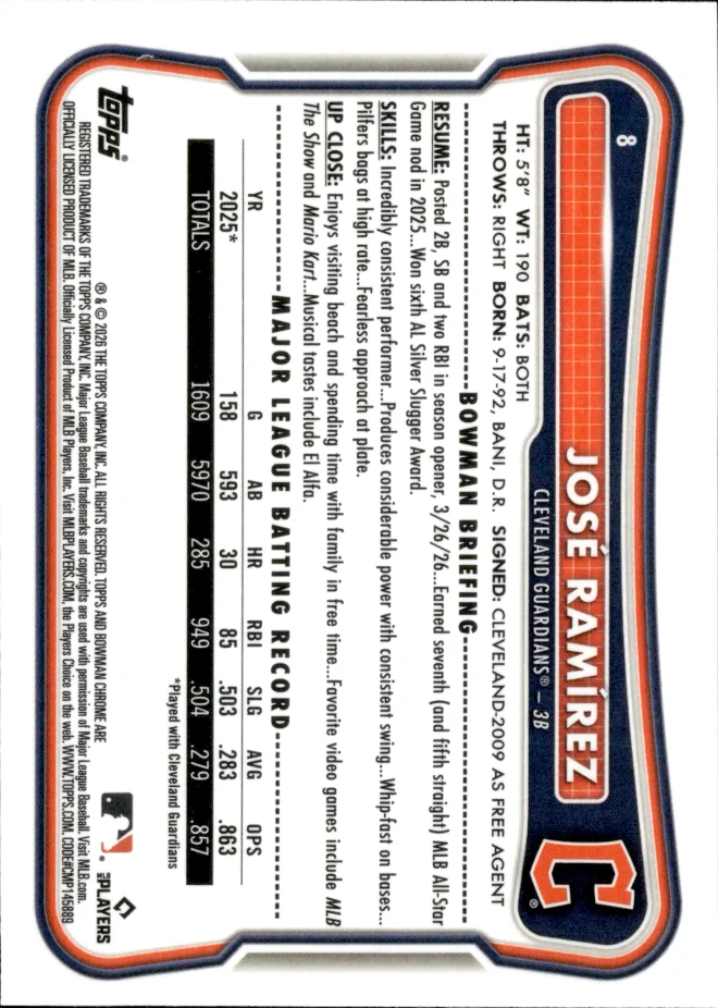 José Ramírez card back
