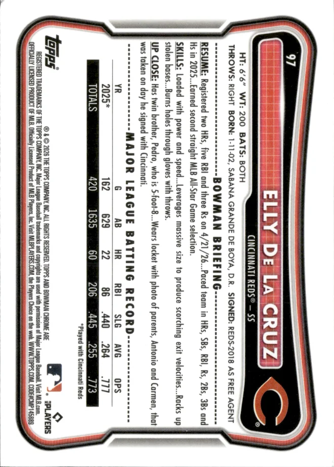 Elly De La Cruz card back
