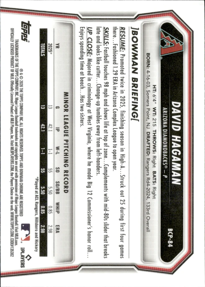David Hagaman card back