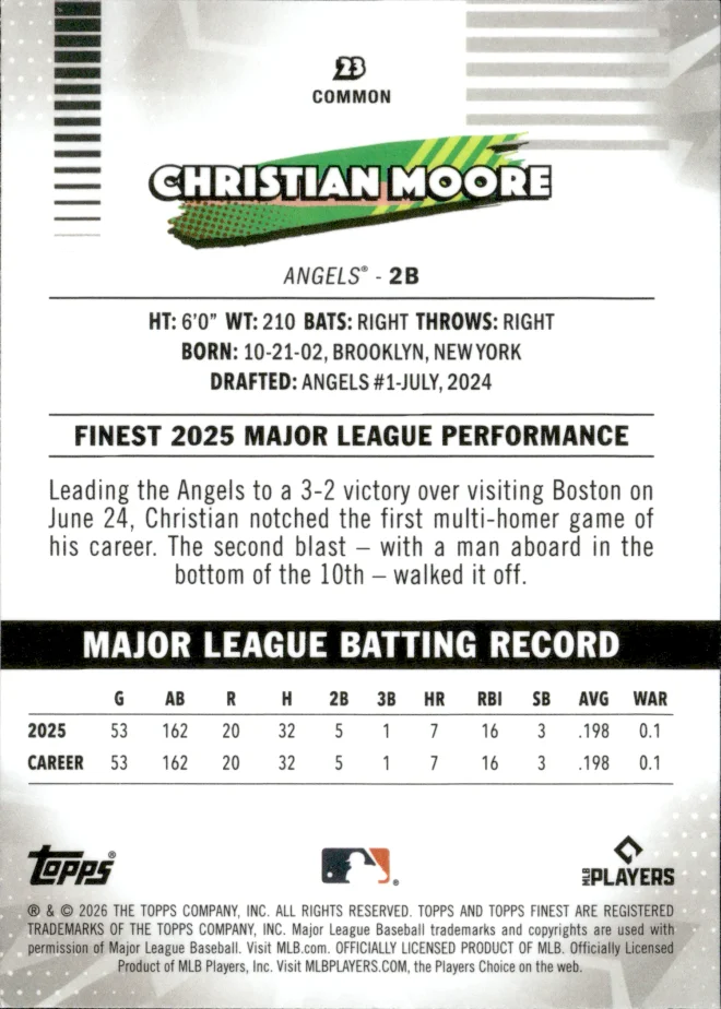 Christian Moore card back