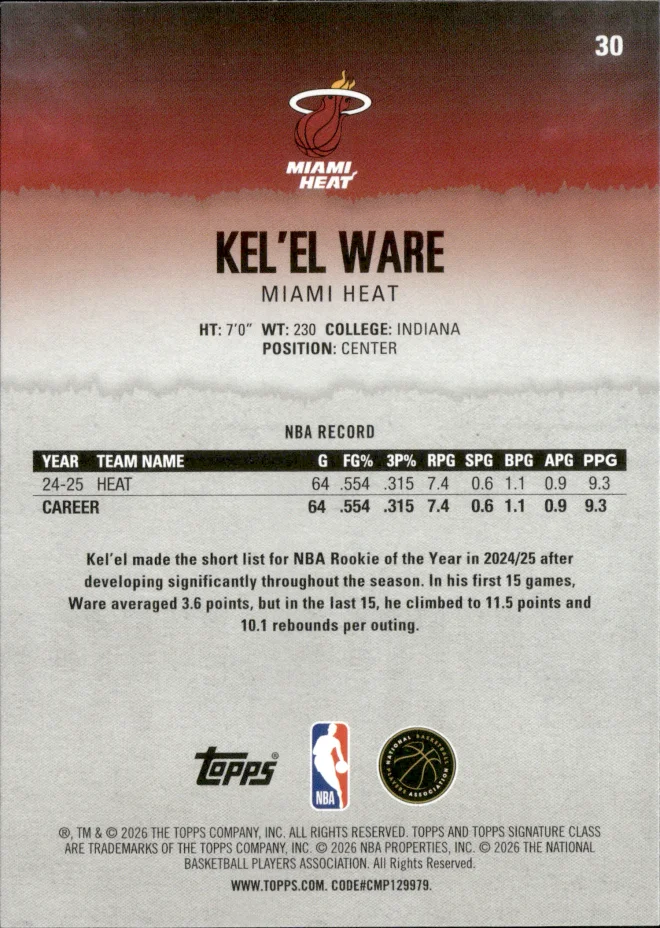 Kel'el Ware card back