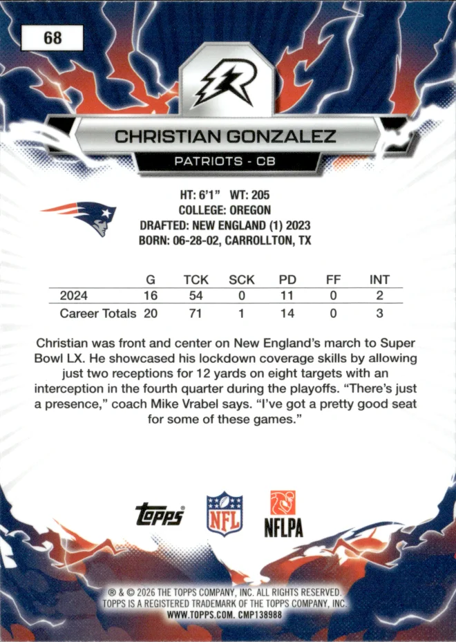 Christian Gonzalez card back