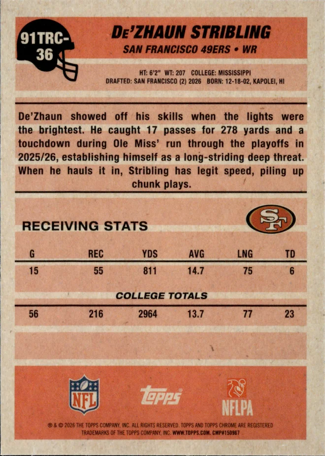 De'Zhaun Stribling card back