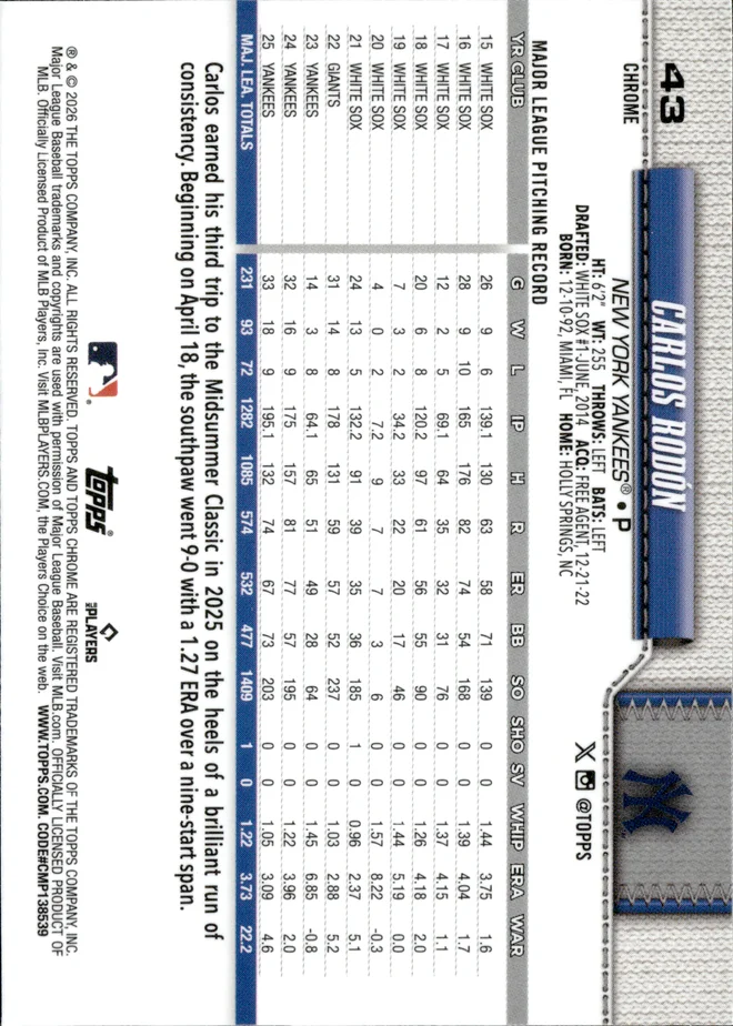 Carlos Rodón card back