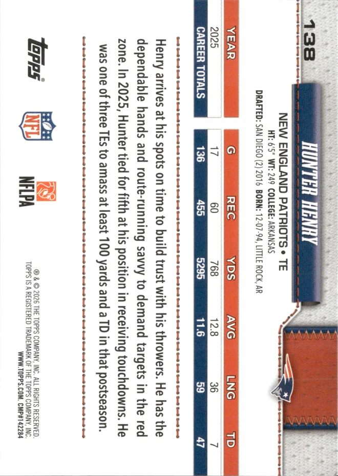 Hunter Henry card back