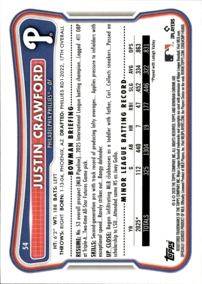 Justin Crawford card back