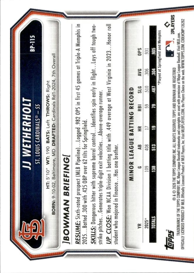 JJ Wetherholt card back