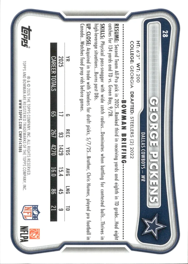 George Pickens card back