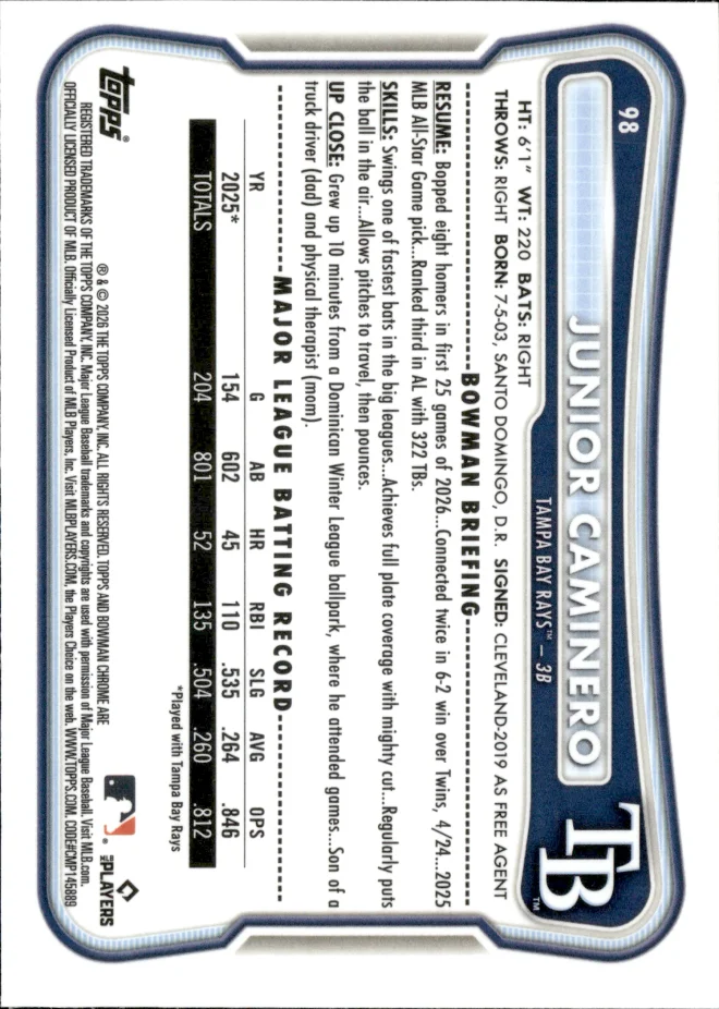 Junior Caminero card back