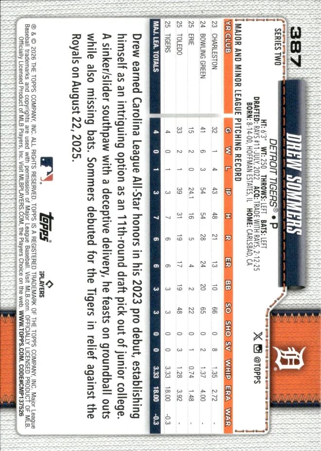 Drew Sommers card back