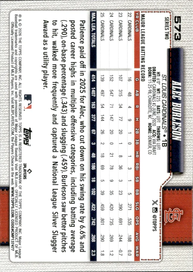 Alec Burleson card back
