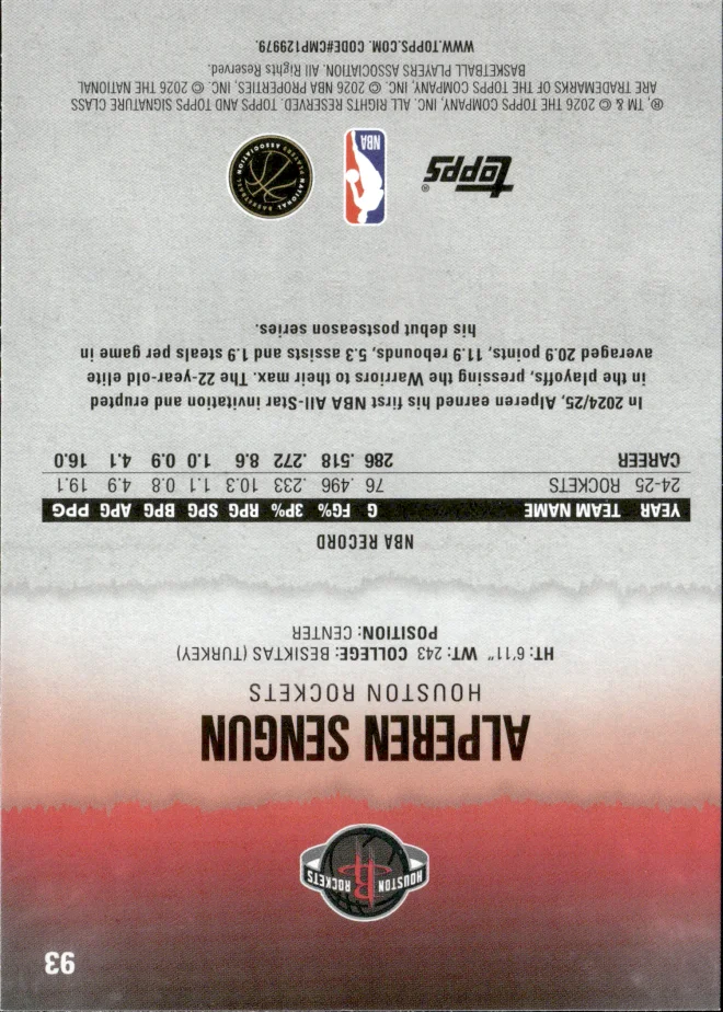 Alperen Sengun card back