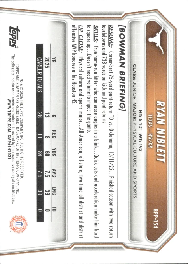 Ryan Niblett card back
