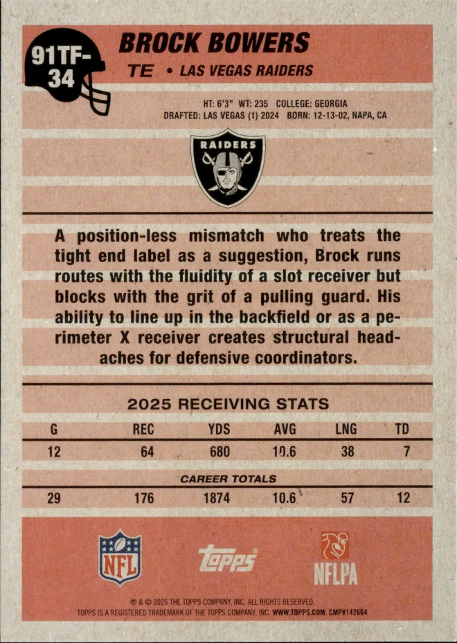 Brock Bowers card back