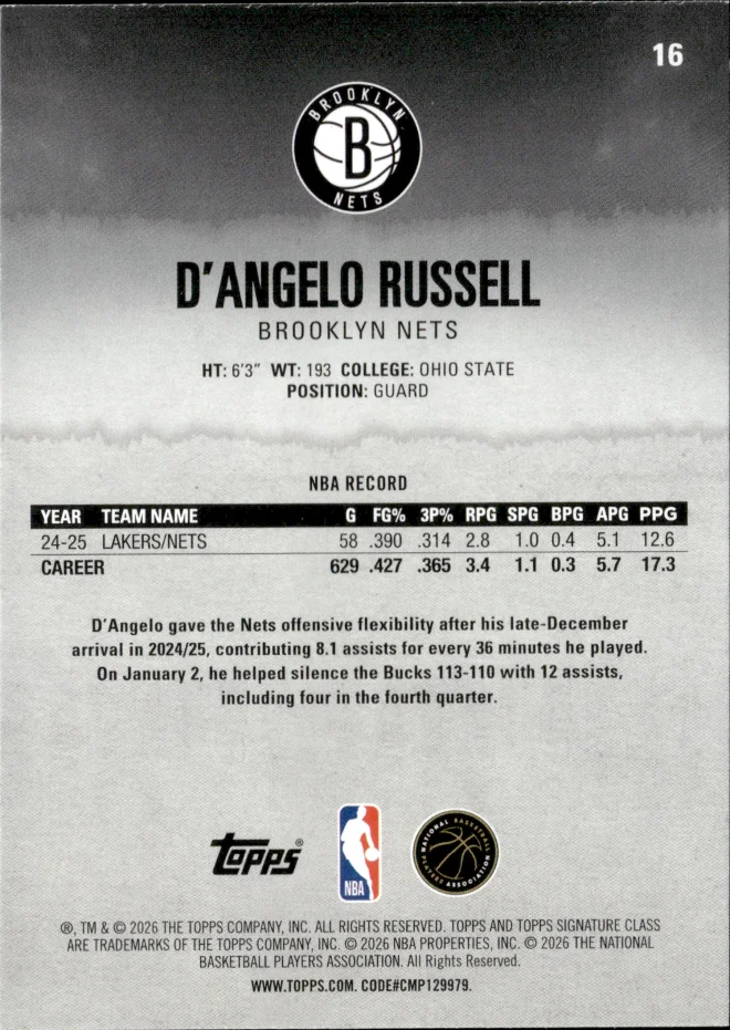 D'Angelo Russell card back