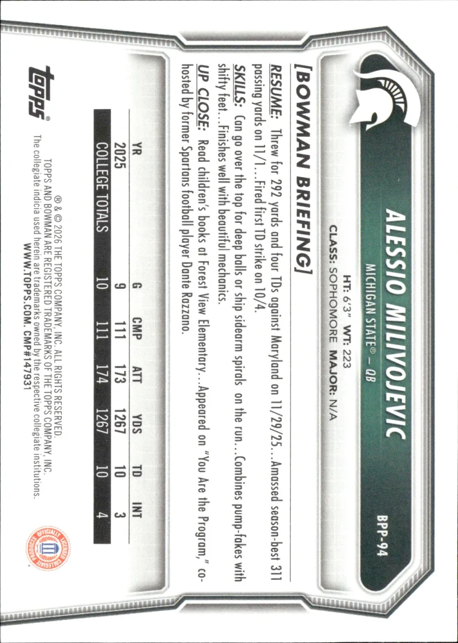 Alessio Milivojevic card back
