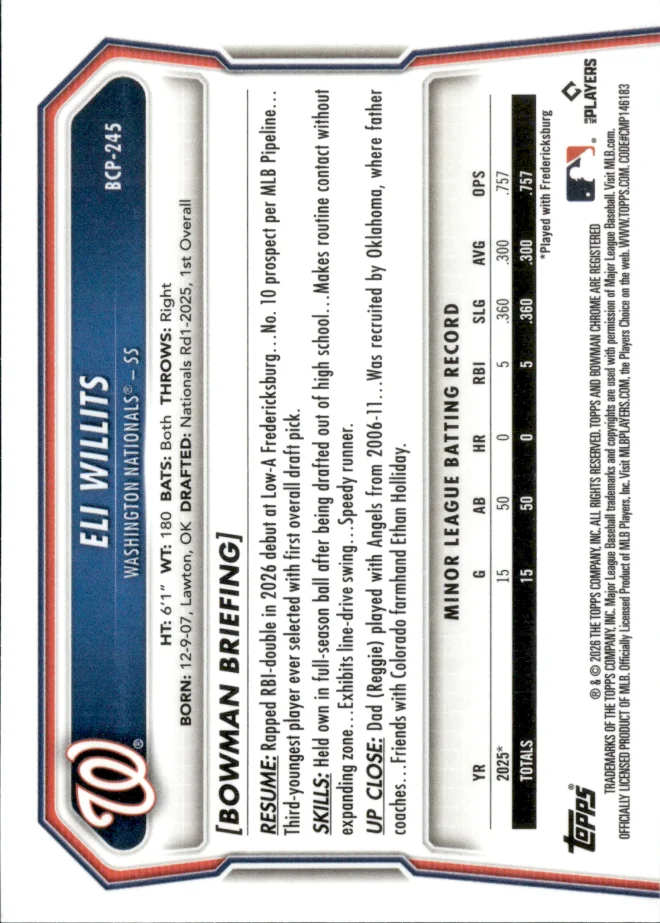 Eli Willits card back