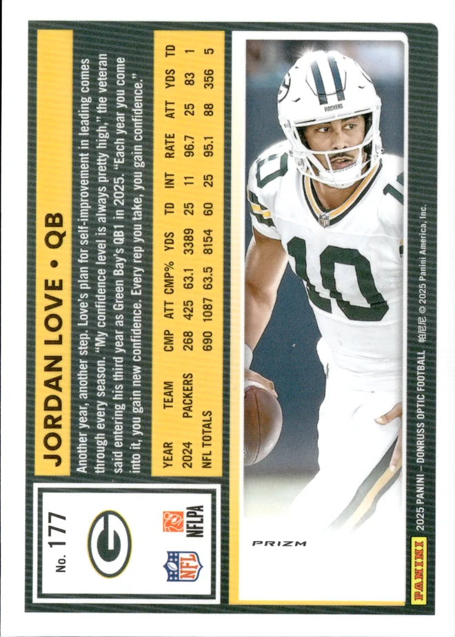 Jordan Love card back