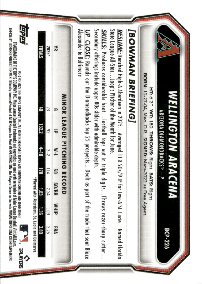 Wellington Aracena card back