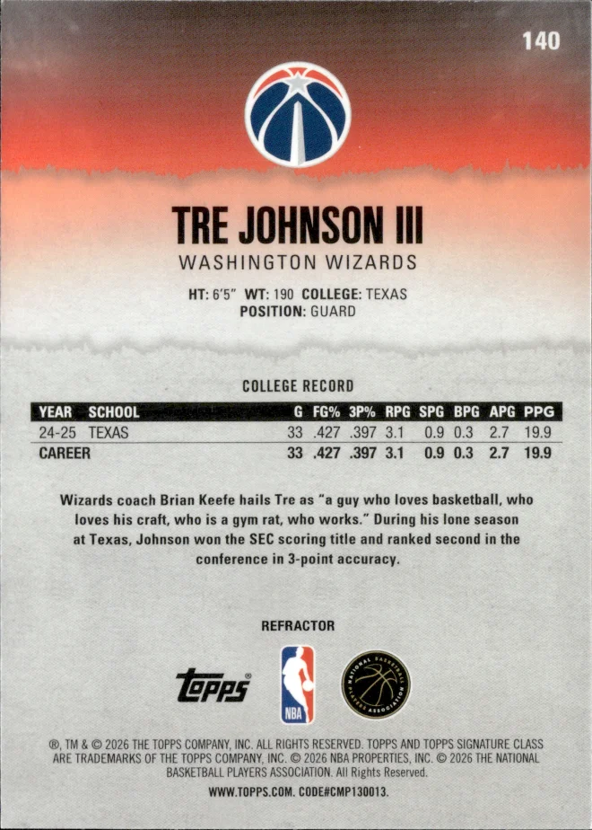 Tre Johnson III card back