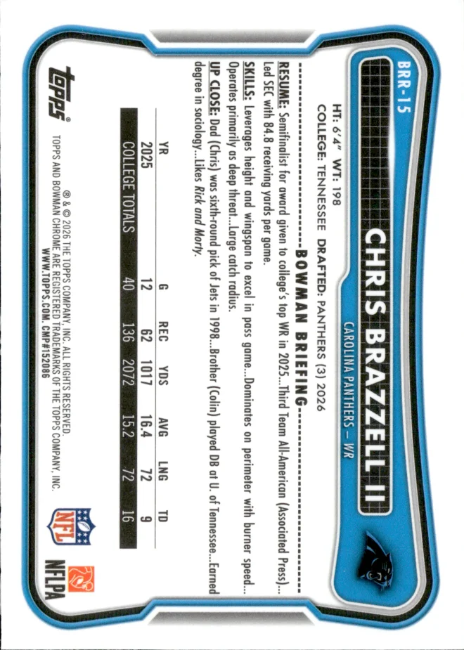 Chris Brazzell II card back