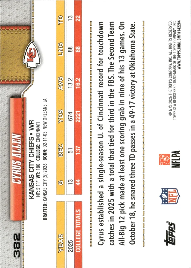 Cyrus Allen card back