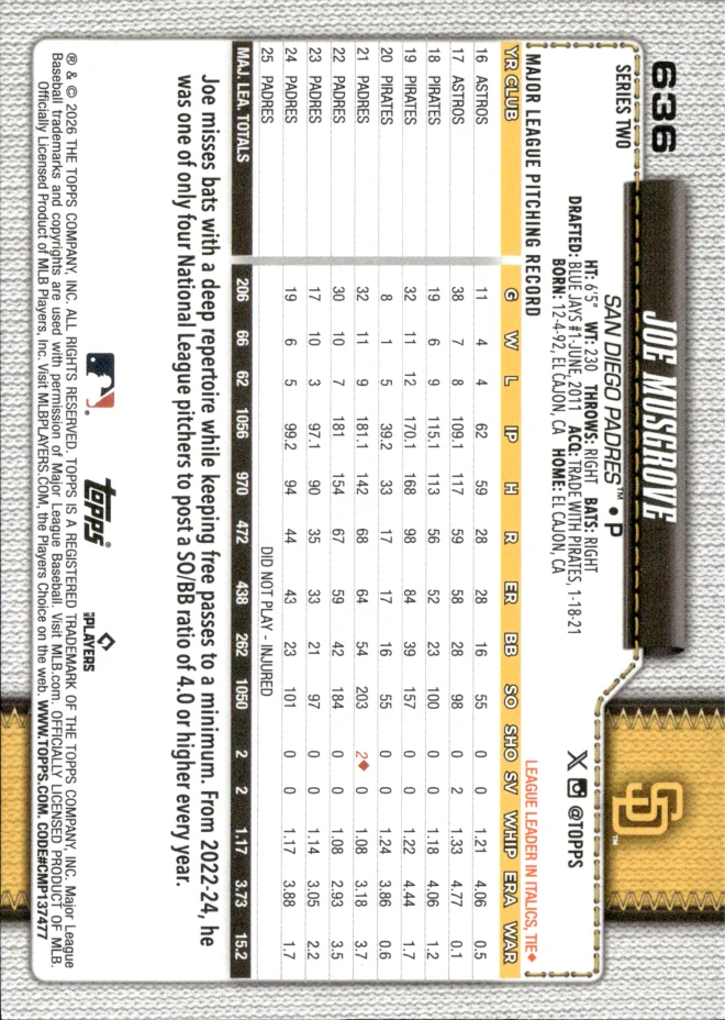 Joe Musgrove card back