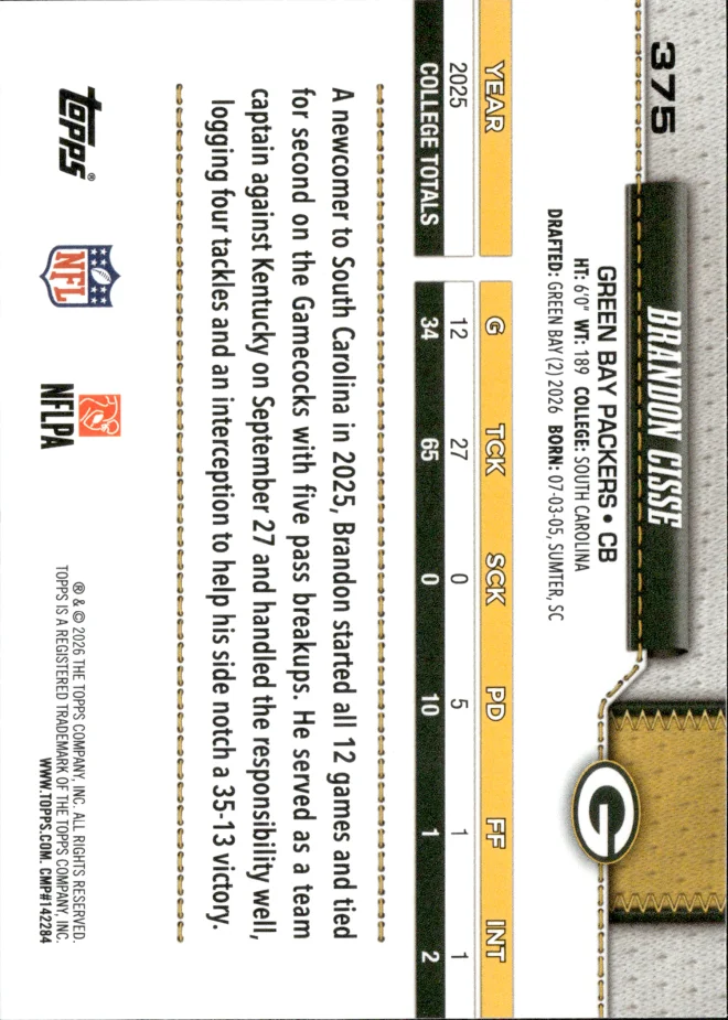 Brandon Cisse card back