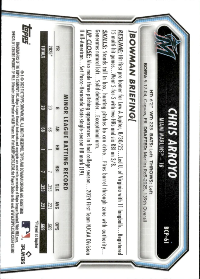 Chris Arroyo card back