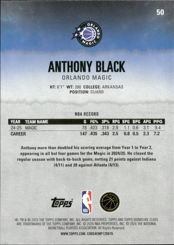 Anthony Black card back