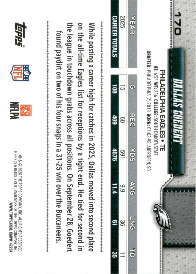 Dallas Goedert card back